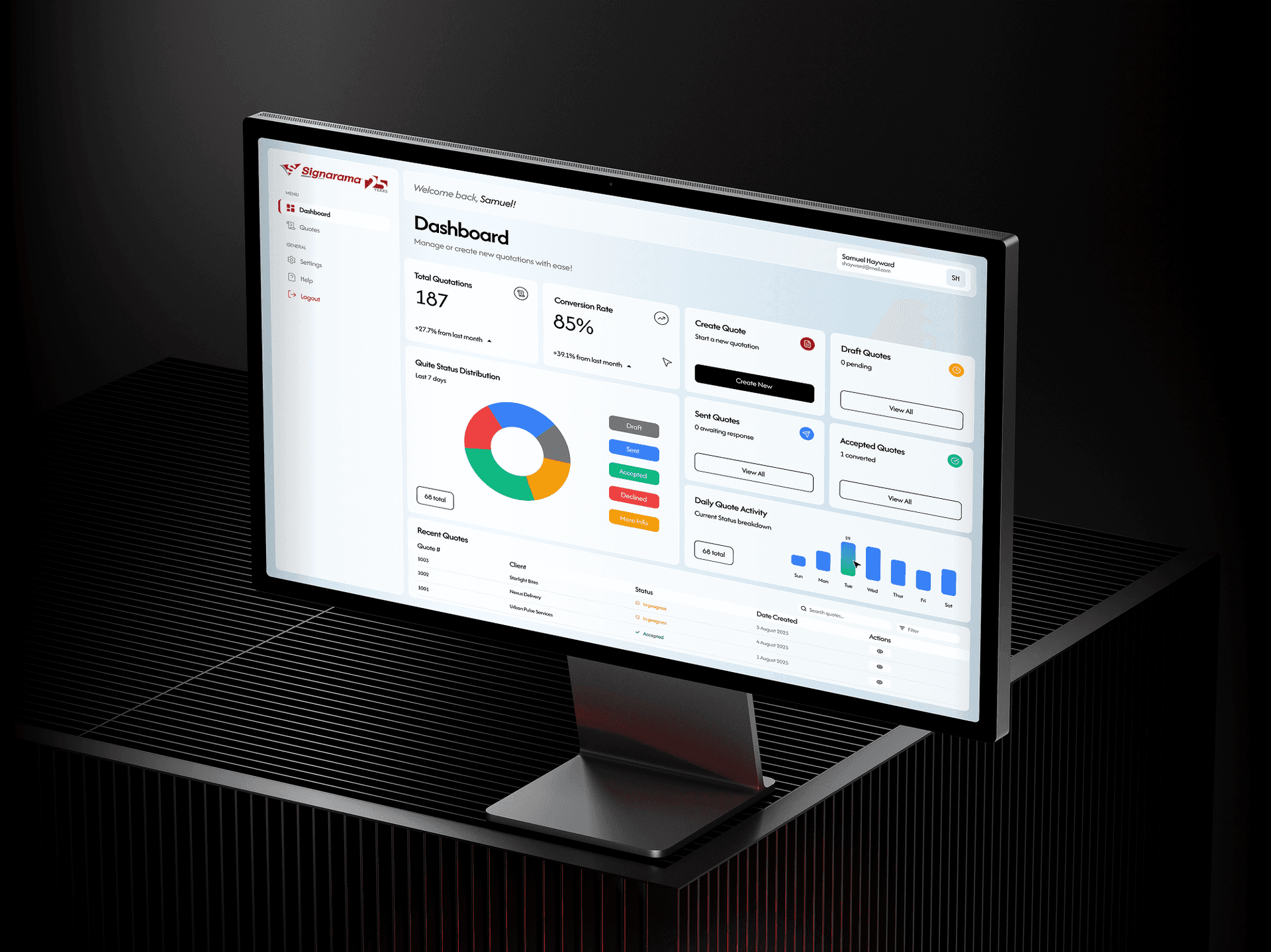 Business Operations Mockup